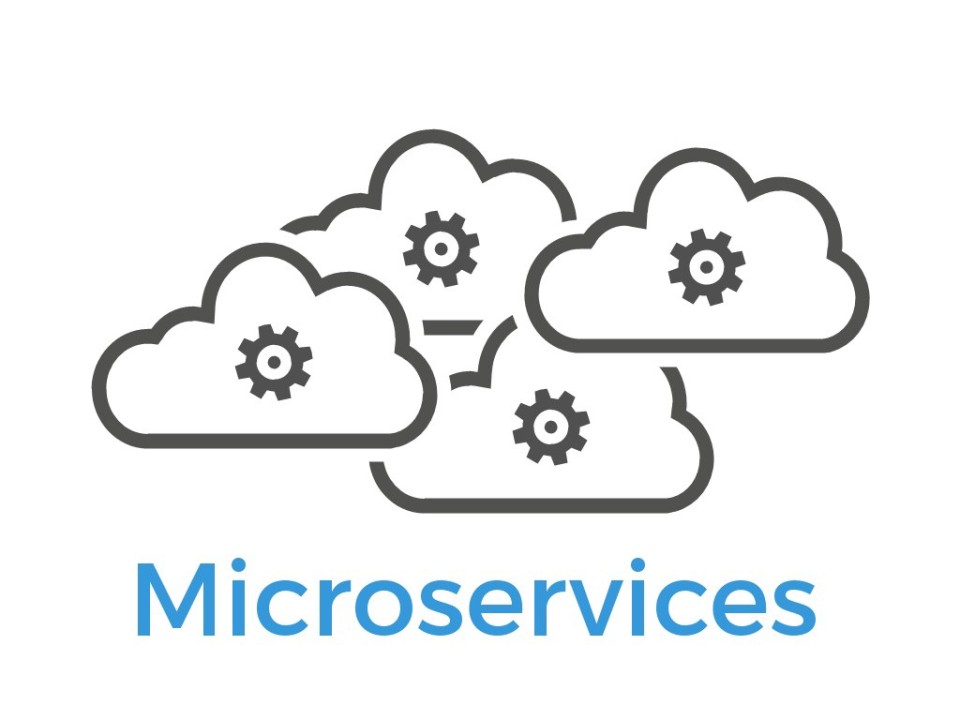 Microservice-Based Request System